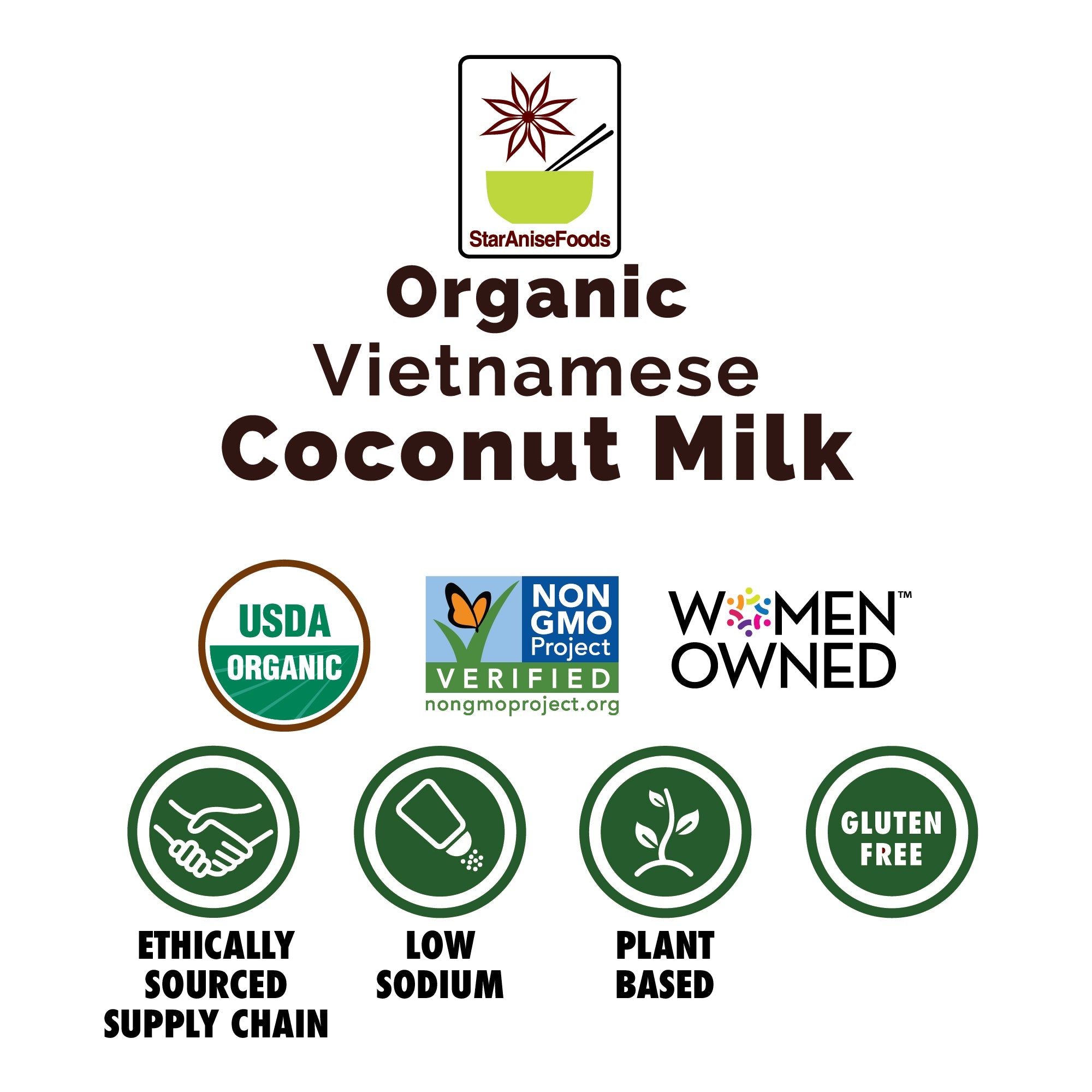 Organic Light Coconut Milk No Guar Gum Unsweetened, CrueltyFree, Vega